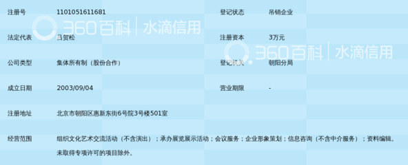 北京创艺元素文化艺术交流中心_360百科