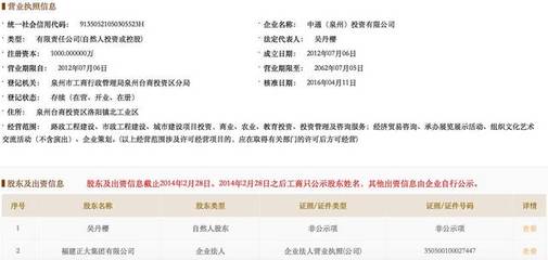 欠款5.5亿的80后“女老赖”是谁？看看她的老公就明白了
