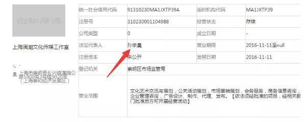 取消巴菲特午餐前,&ldquo;肾结石&rdquo;的孙宇晨悄悄注册了上百枚商标?