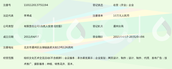 花好月圆(北京)文化艺术发展