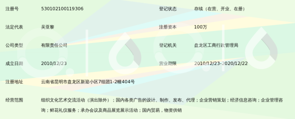 云南农禅文化传播