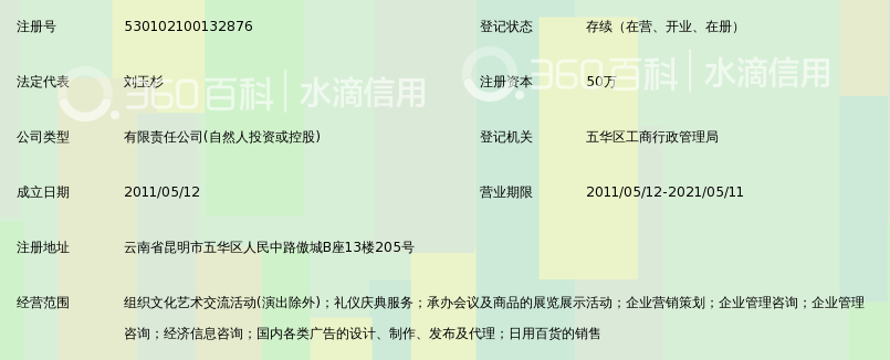 昆明友道文化传播
